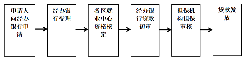 微信截圖_20210914103758.png