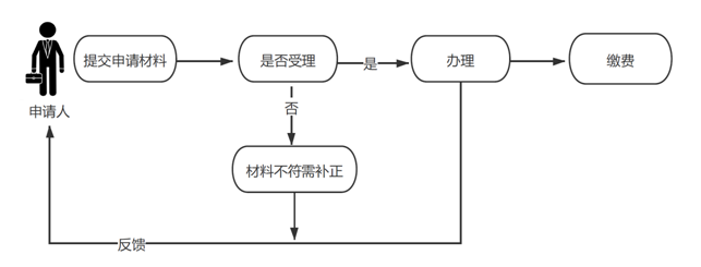 微信截圖_20211018105540.png