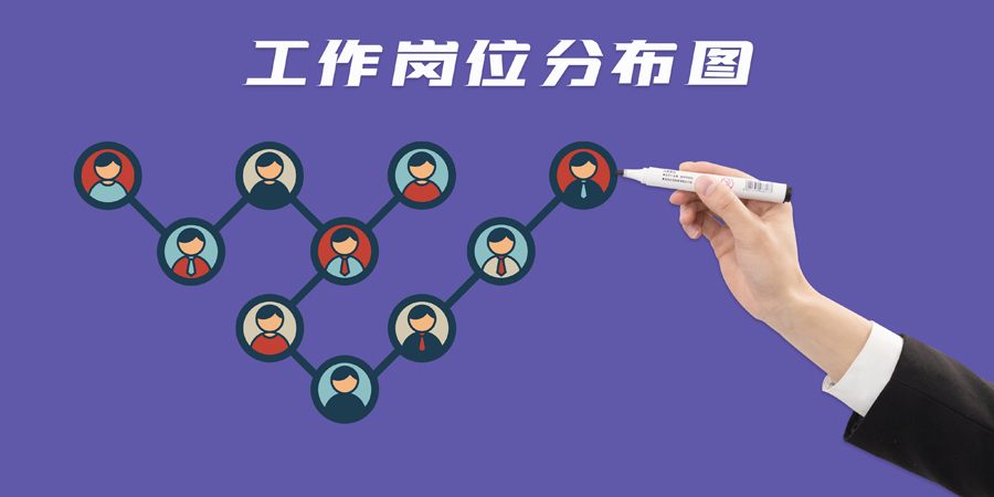 員工拒絕調(diào)崗，企業(yè)可以解除勞動合同嗎？.jpg